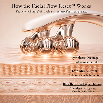 SleekHer™ Lymphatic Drainage Massager